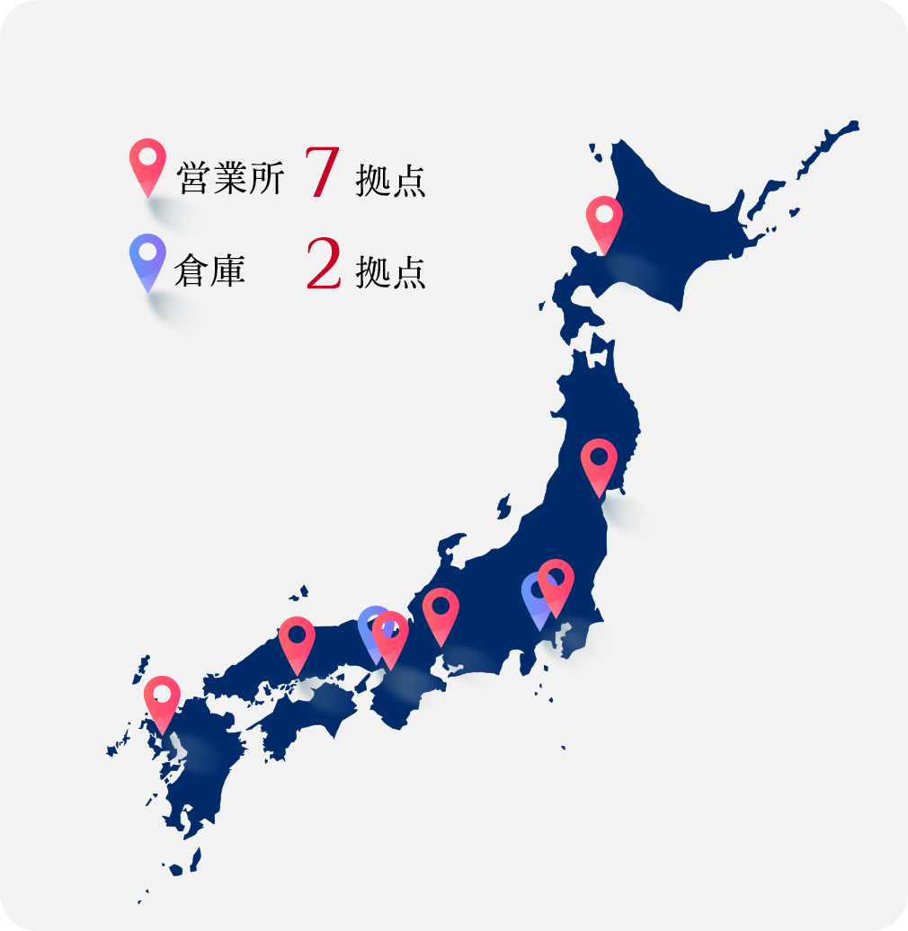 直販体制の構築