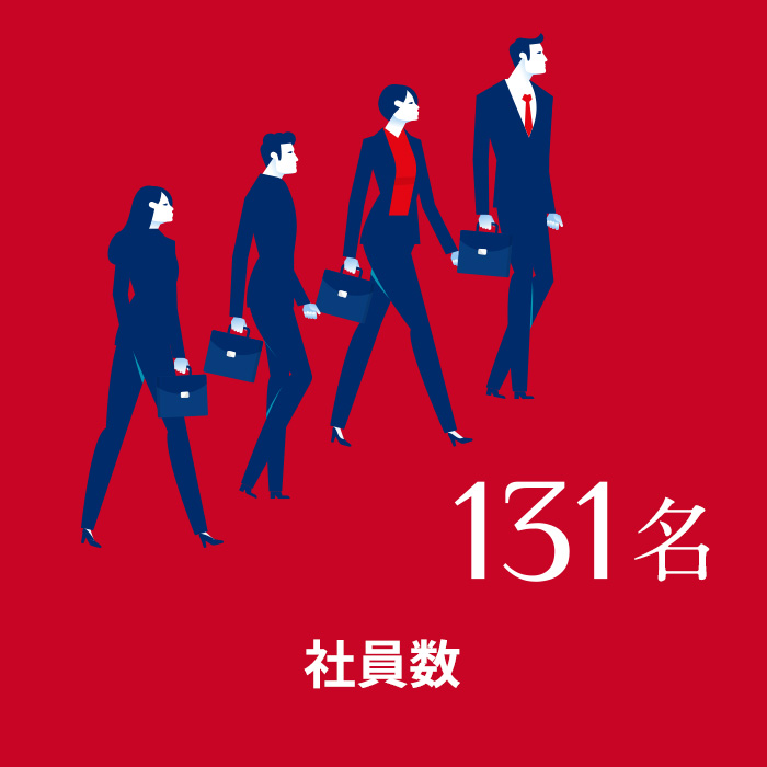社員数